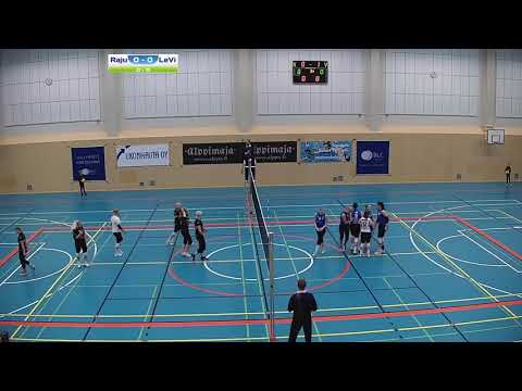 4.10.2020 RajuN2 - LeVi