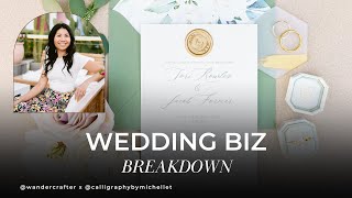 Be Creative, Profitable, and Present in Biz and Life | Michelle Tieu Wedding Stationary, Live Events