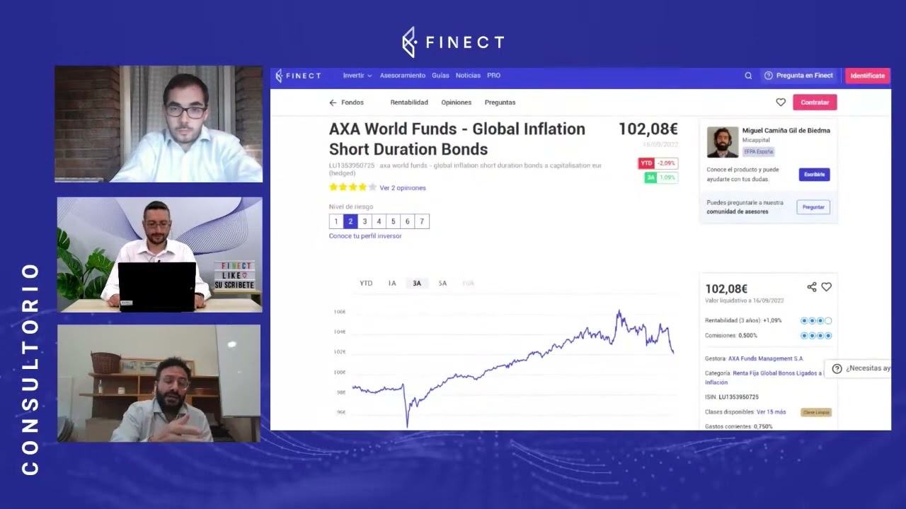 AXA World Funds - Global Inflation Short Duration Bonds