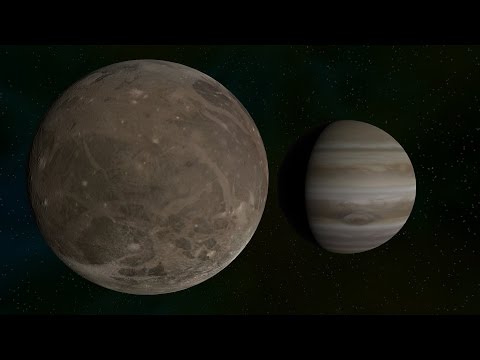 What If We Made Ganymede Larger Than Jupiter, Universe Sandbox ²