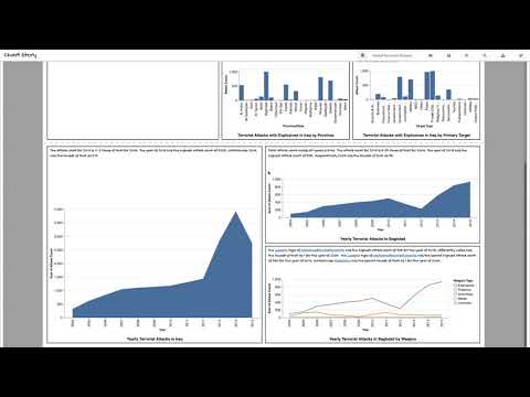 Thumbnail for 'ChartStory: Automated Partitioning, Layout, and Captioning of Charts into Comic-Style Narratives'