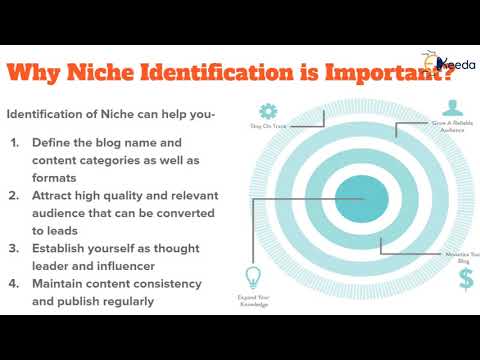 The Ultimate Guide To Blogging Everything You Need To Know