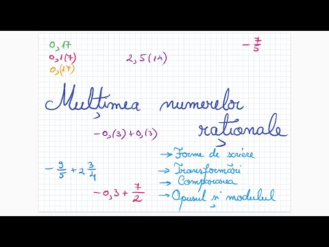 Multimea numerelor rationale: forme, transformari, comparare, opusul, modulul - Clasa a VI-a