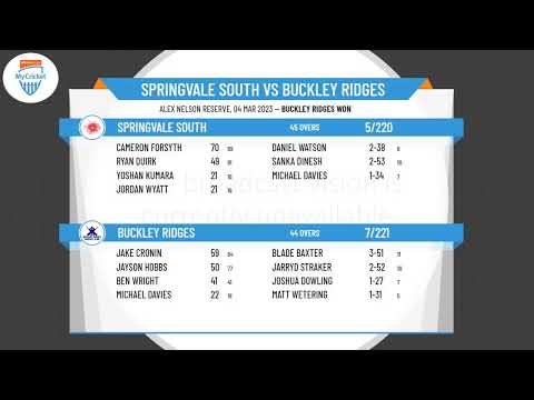 Dandenong District Cricket Association - Turf 1 - SEMI FINAL - Springvale South v Buckley Ridges