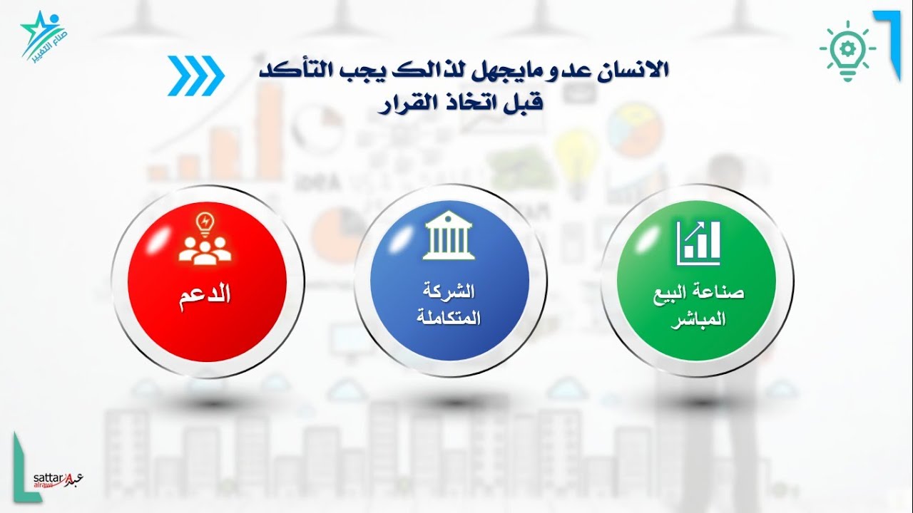 الشرح العملي.بهذا الفيديو thumbnail