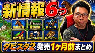 ダビスタ2、発売1ヶ月前の新情報を全部まとめました｜ニックス実装、ダート三冠、そして育成の裏技