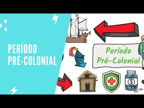 Principais Pontos do Período Pré Colonial