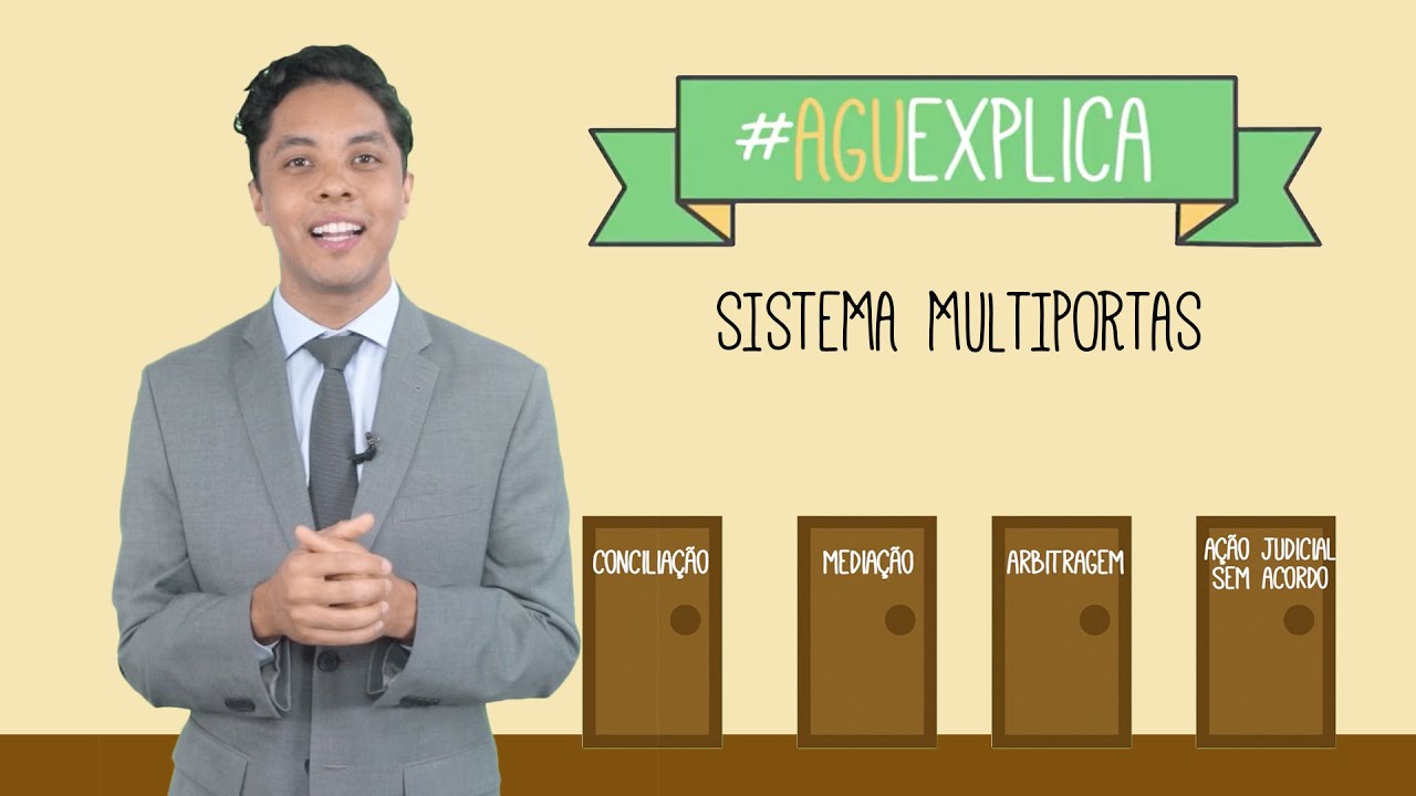 AGU Explica - Sistema Multiportas