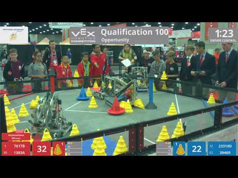 2018 VRC-MS Oppo Q100 - 7617B 1383A vs 23310D 3946R - 95 to 79