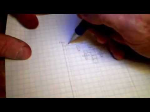 Design video