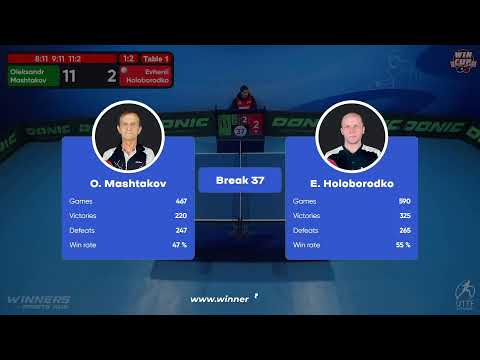 23:00 Oleksandr Mashtakov 1 - 3 Evhenii Holoborodko West 5 WIN CUP 20.11.2022 | TABLE TENNIS WINCUP