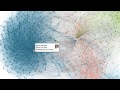 Visualize your LINKEDIN network with InMaps - YouTube