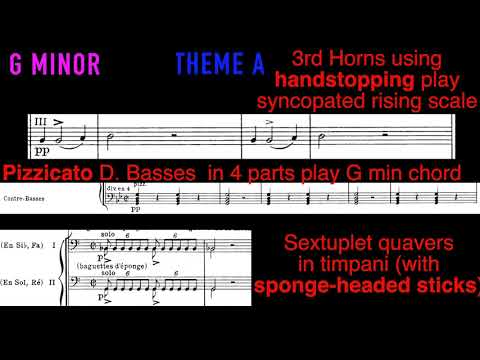 Berlioz - Symphonie Fantastique CCEA GCSE Music