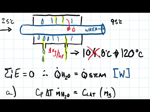 How much water can we heat up with steam? Heat and Mass Transfer - W2Q4