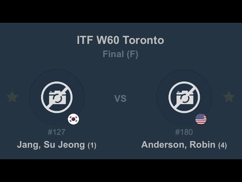 Sujeong Jang vs Robin Anderson | ITF Toronto 2022 CHAMPIONSHIP POINT