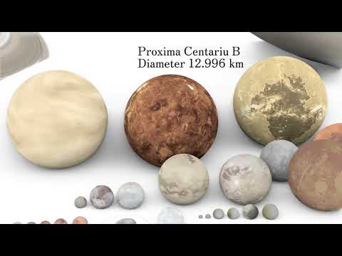 Got Balls Remastered - Star and Planet Size Comparison