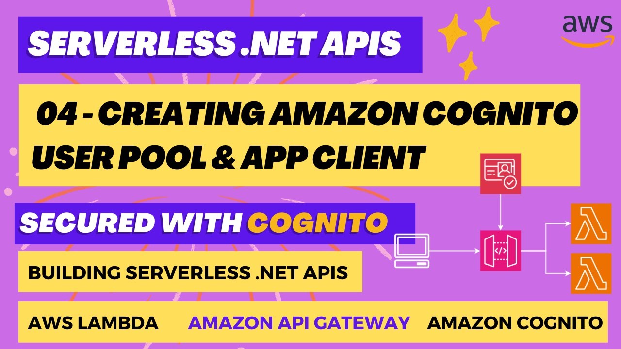 04 - Creating Amazon Cognito User Pool & App Client | Serverless .NET API | AWS Lambda | API Gateway