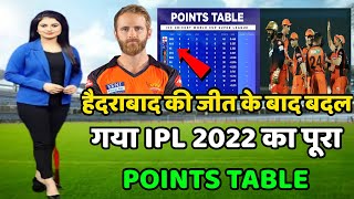 IPL Points Table 2022 Today | RCB vs SRH After Match points Table | IPL Highlights 2022 Today | IPL