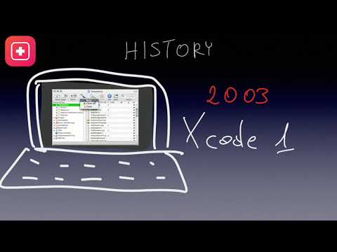 That Swift IDE - Marcin Krzyzanowski - App Builders 2019