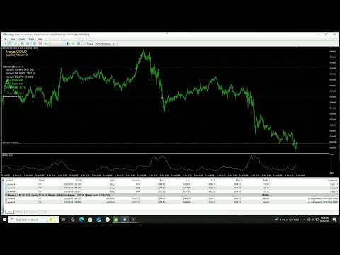 Video Araya Gold Counter Attack v1