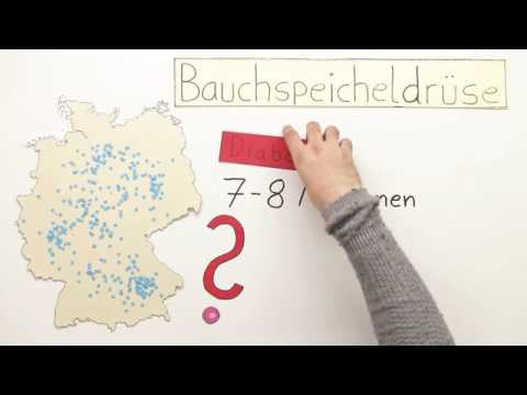 Wie wird man von Allergien bei Diabetes loswerden Das Niveau des Blutzuckers bei Kindern 4. Juli