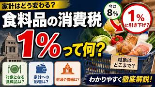 【政治ニュース】食料品消費税1％へ、なぜ農家と外食に支援が必要なのか