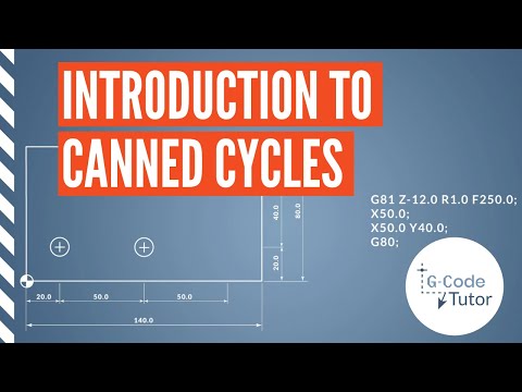 Introduction to Canned Cycles
