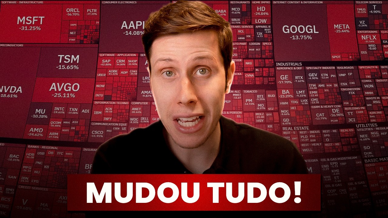 Queda forte na bolsa americana, guerra EUA e Irã, Dólar sobe, Ouro derrete e muito mais…