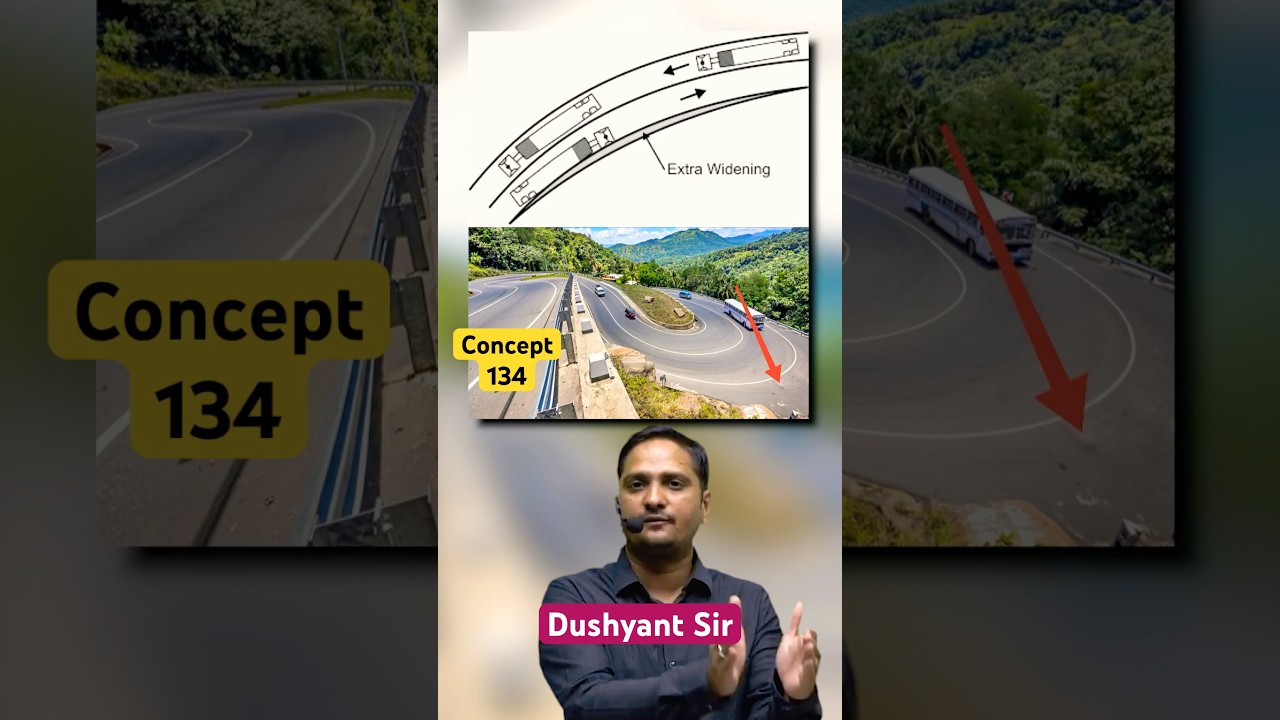 Concept-134 | Off-Tracking-2 | Transportation Engineering By Dushyant Sir #sasuti #dushyantsir