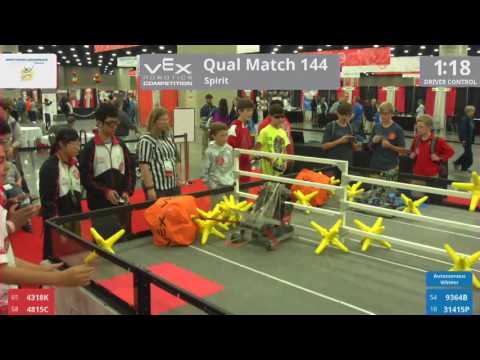 2017 VRC-MS Spir Q144 - 4318K 4815C vs 9364B 31415P - 10 to 36