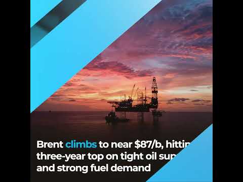 Daily Market Update, January 17, 2022