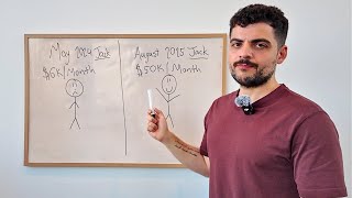 The Mindset Shift That Took Me to $50k/Month