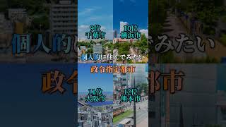個人的に住んでみたい政令指定都市ランキング#地理系#地理系全盛期へ#おすすめ#住みやすい街#政令指定都市#ランキング#youtubeshorts