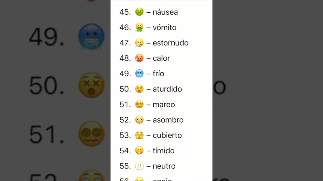 ¿Sabías qué significan REALMENTE estas caritas? 😳#emoji #technology