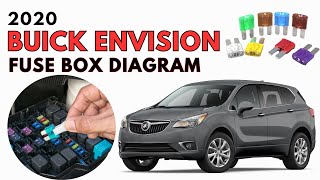 2020 Buick Envision Fuse Box Diagrams & Location User Guide