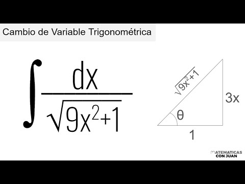 INTEGRAL MEDIANTE CAMBIO DE VARIABLE TRIGONOMÉTRICA. Curso de Integración