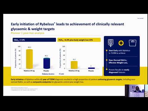 Innovator Oral Semaglutide: Metabolic Optimization and Primary CV Prevention