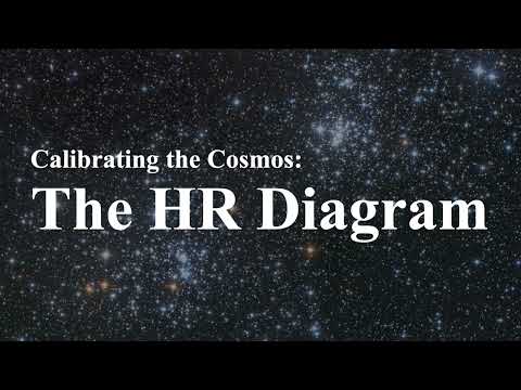 Decoding the Hertzsprung-Russell Diagram: Star Classification and Evolution