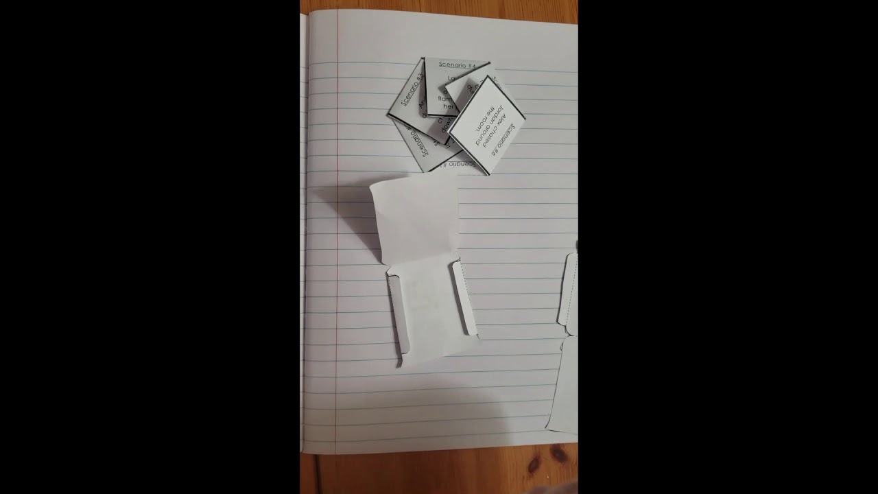 Interactive Notebook Tutorial: Unit 1: Lab Safety