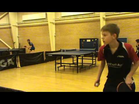 140119 Juniordivision, Christian Ryding - Magnus Spottog