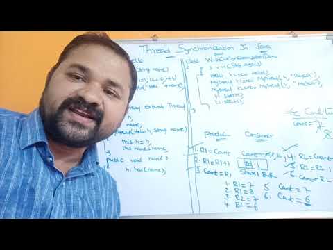 Drawbacks of Procedure Oriented Programming Disadvantages of pop