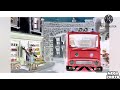 Fireman Sam Series 5 Intro In G Major 1