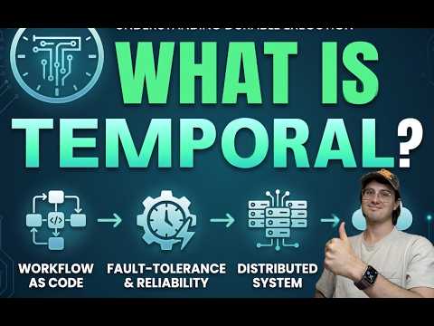 What is Temporal? Durable Execution Explained