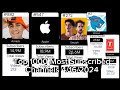 Top 1000 Most Subscribed Channels 4/16/2024