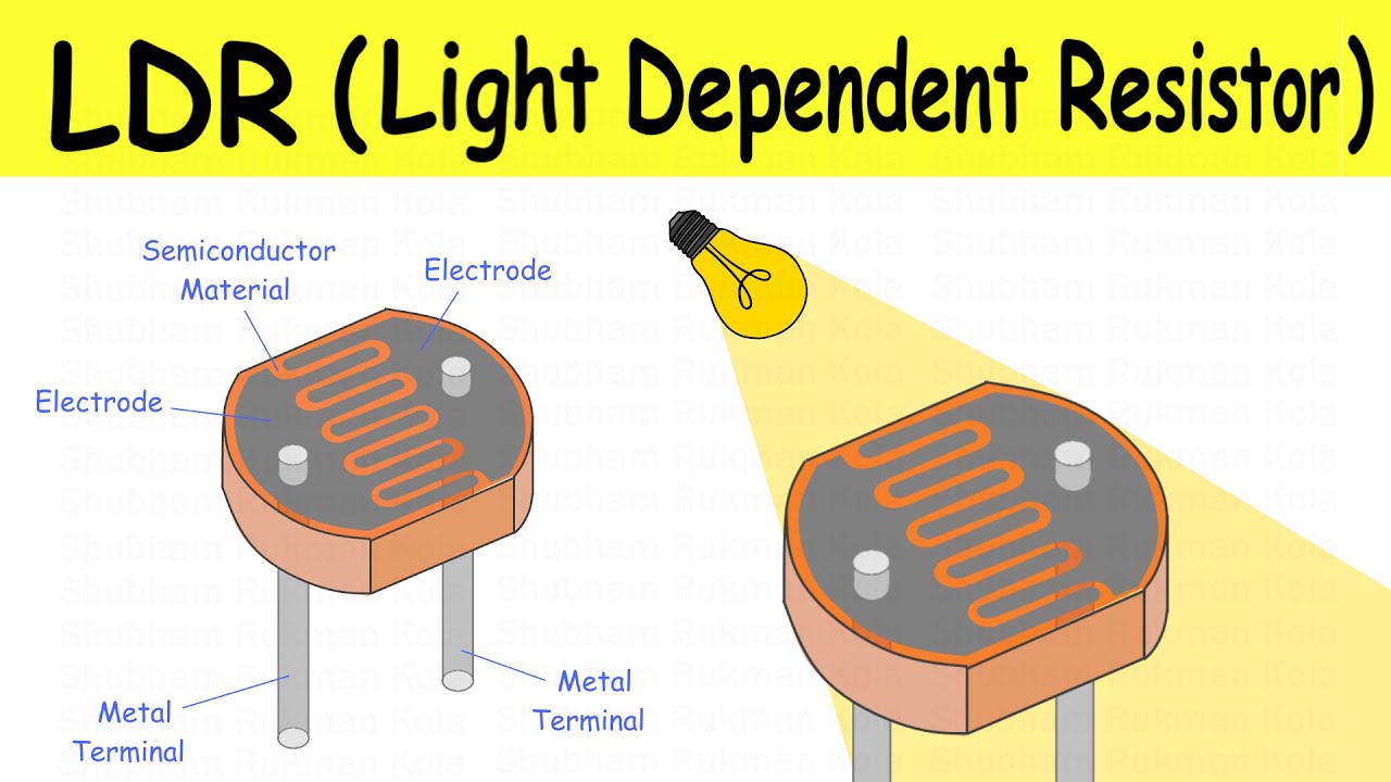 Light Dependent Resistor (LDR): Construction, Working, Circuit Diagram & Applications | Shubham Kola