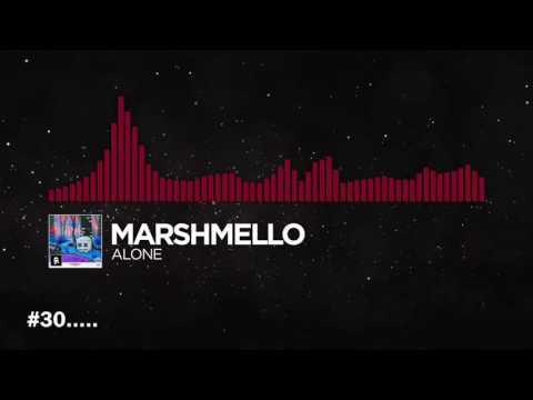 Ranking All Songs On Monstercat 027