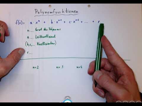 Polynomfunktionen (Einführung)