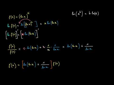 Dérivée d'une fonction composée d'une exponentielle et d'un logarithme