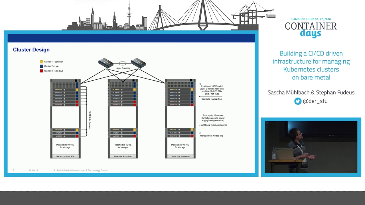 Building a CI/CD driven infrastructure for managing Kubernetes clusters - Sascha M. & Stephan F.
