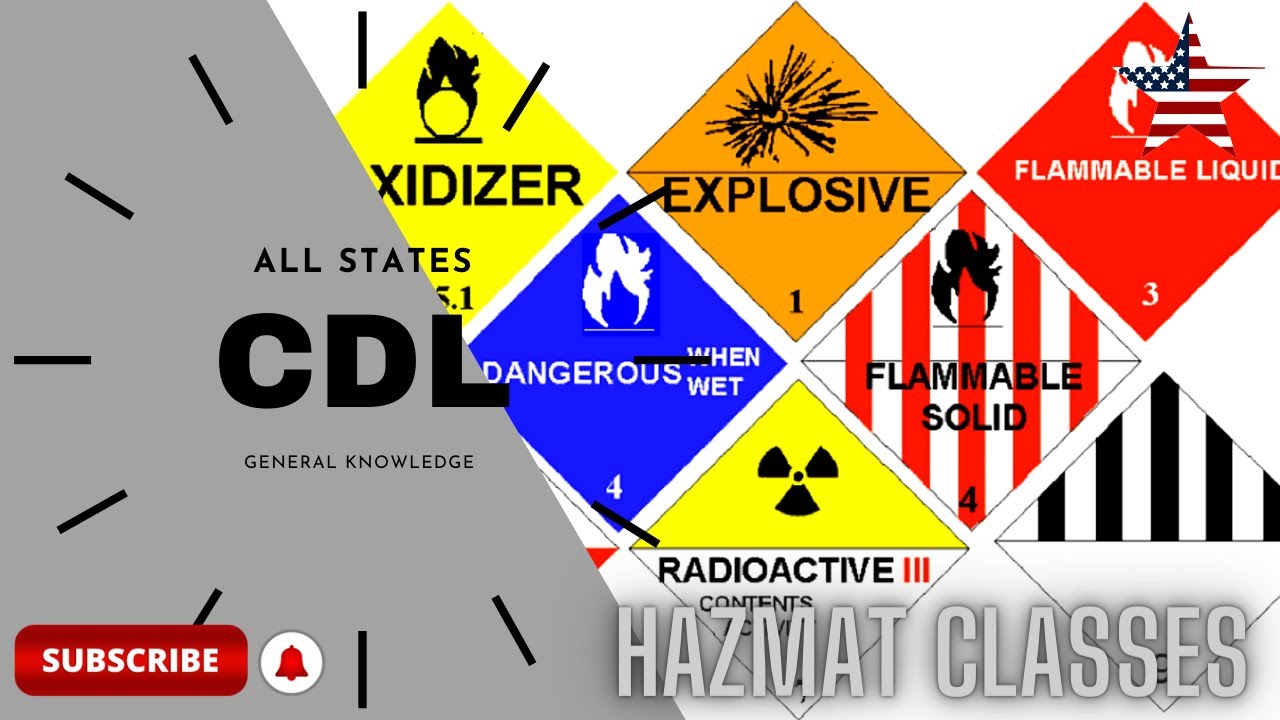 D.O.T Hazardous Material Classification